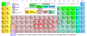 PMG all precious metals