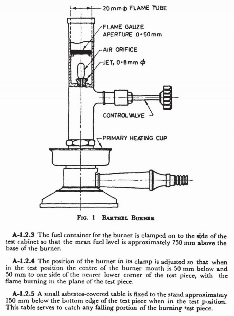 laboratory-alcohol-burner-lamp