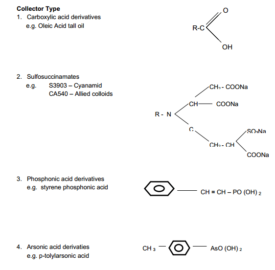 Oxide_Collector_Type