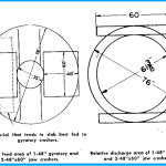 gyratory crusher vs cone crusher