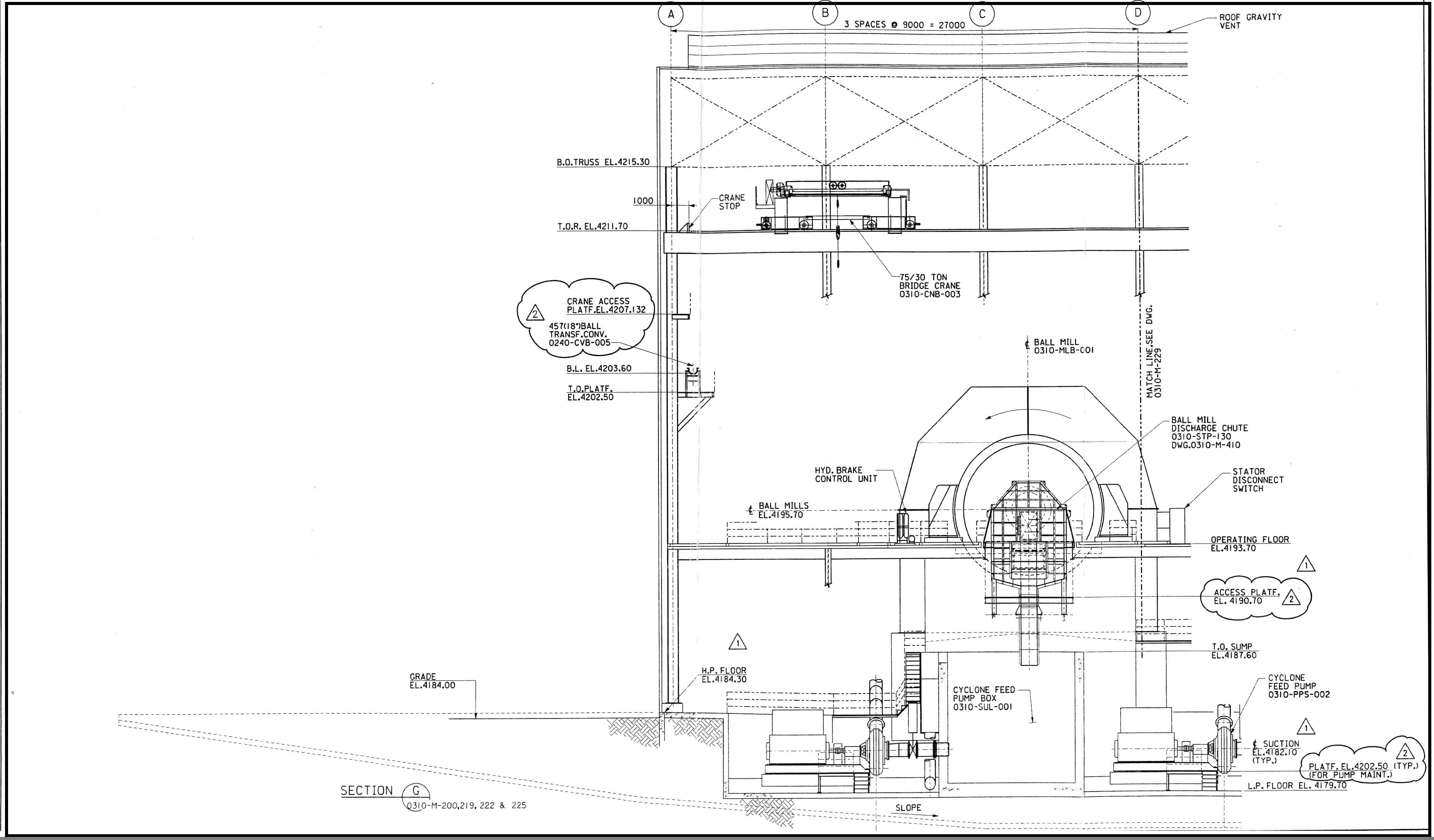 large ball mill drawing | Mineral Processing & Metallurgy