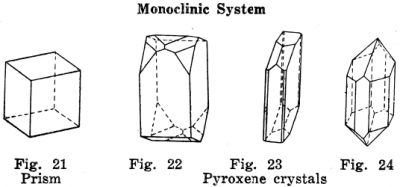 How Crystals are Formed