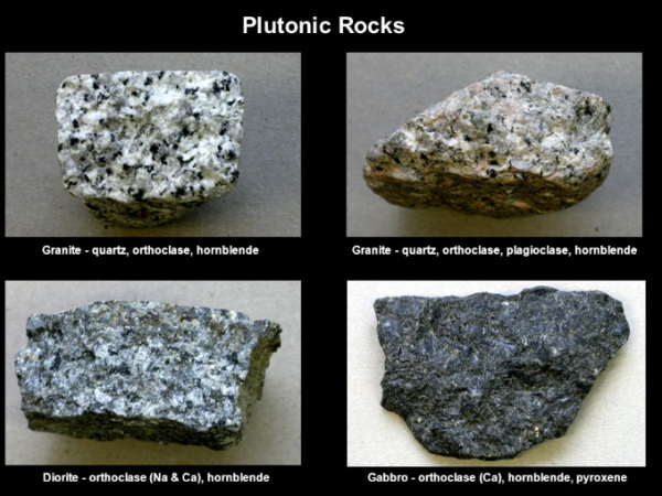 Ejemplos de Rocas Plutónicas | Company Pride