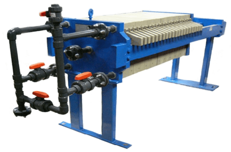 Three Types of Hydraulic Systems and Controls for a Filter Press