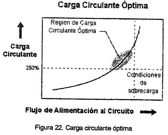 carga-e1447010025249