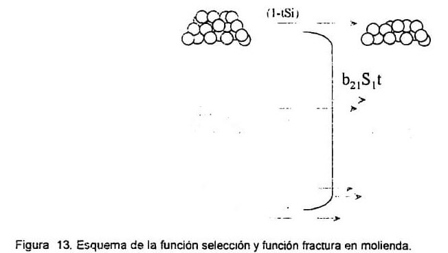 esquema-e1447009291580