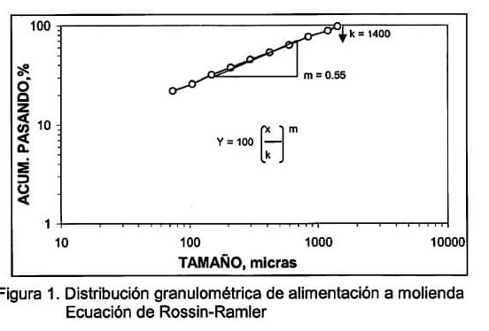 figura-1-e1447004819334