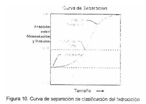 figura-10-e1447007442341