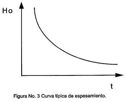 figura-31