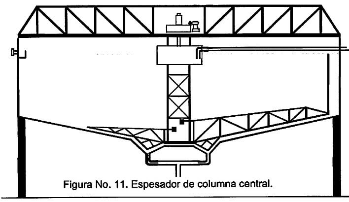 figura-no-11