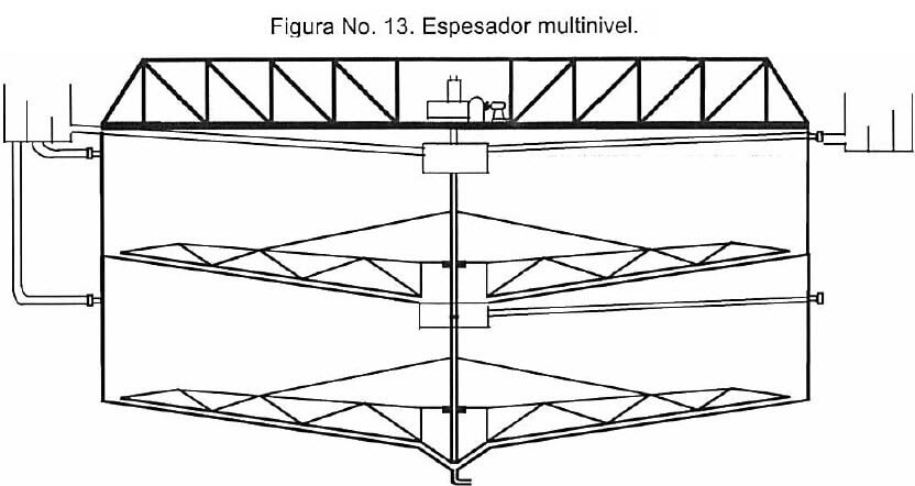 figura-no-13