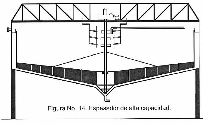 figura-no-14