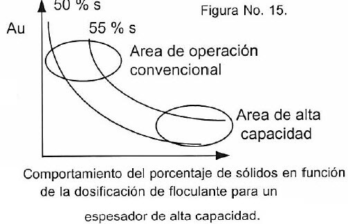 figura-no-15