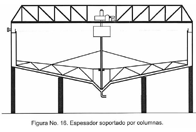 figura-no-16