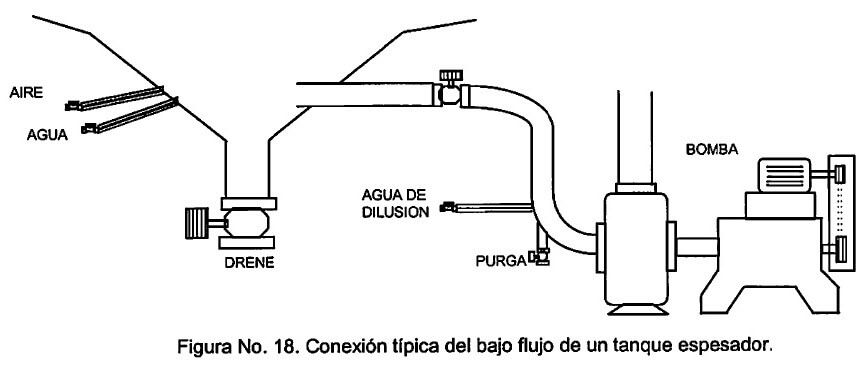 figura-no-18