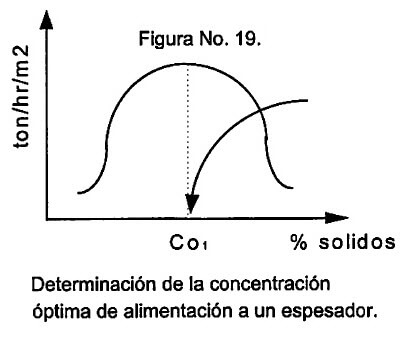 figura-no-19