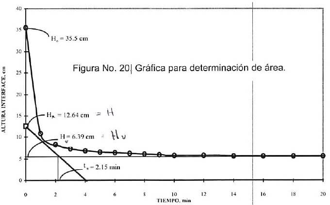 figura-no-20