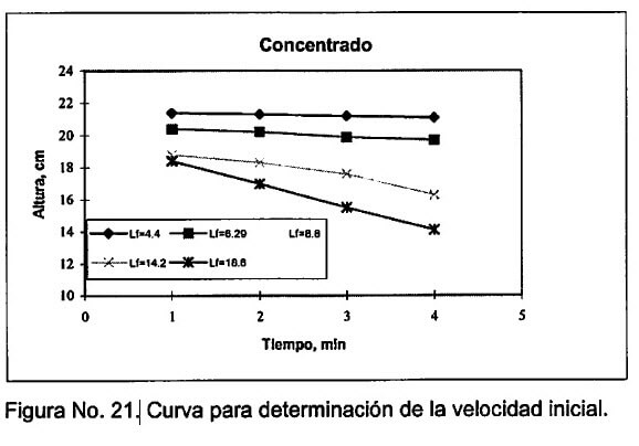 figura-no-21