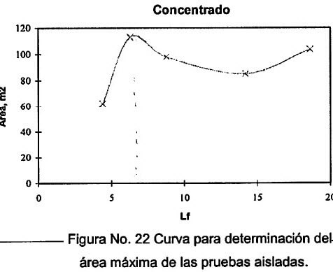 figura-no-22