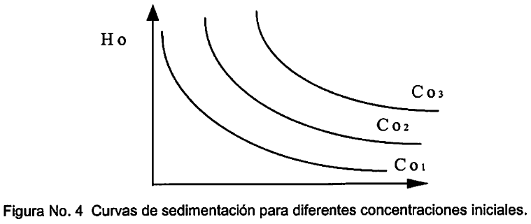 figura-no-4