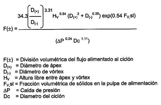 formula-3-e1447007392883