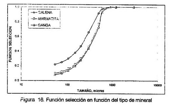 funcion-e1447009251667