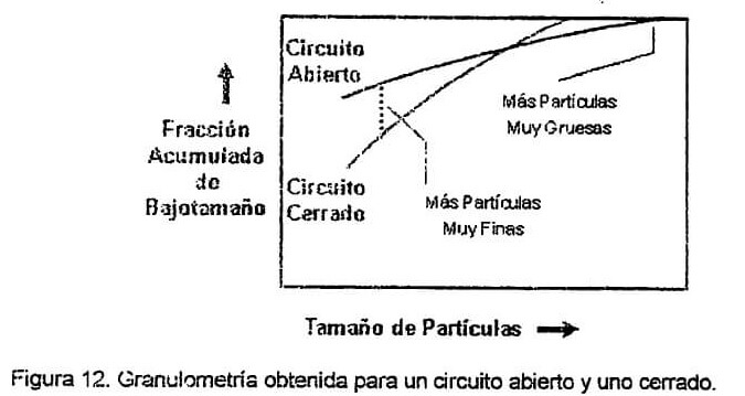 granulometria-e1447008879352