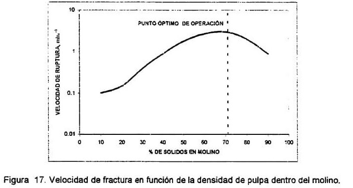 velocidad-de-fractura-en-e1447009607874