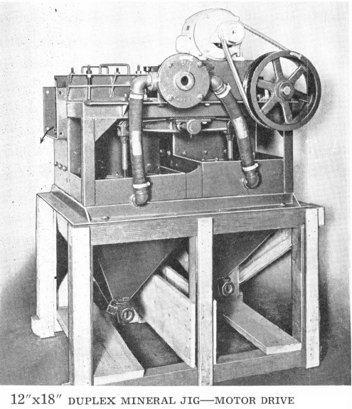 Duplex Mineral Jig