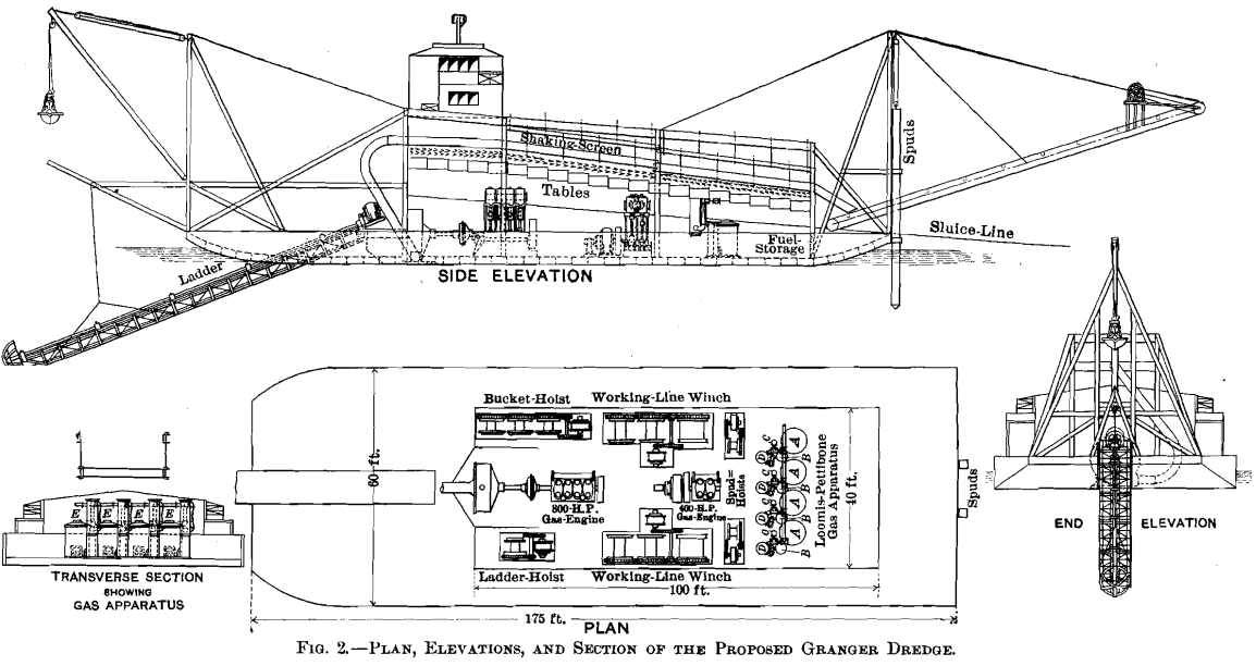 gold dredge parts diagram