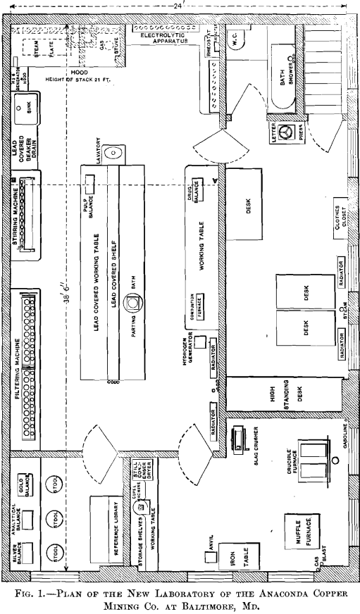 Lab Layout Plan 