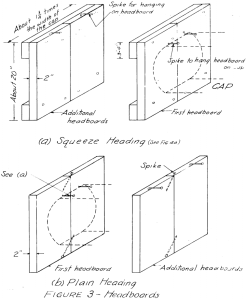 Underground Mine Timbering & Support - 911Metallurgist