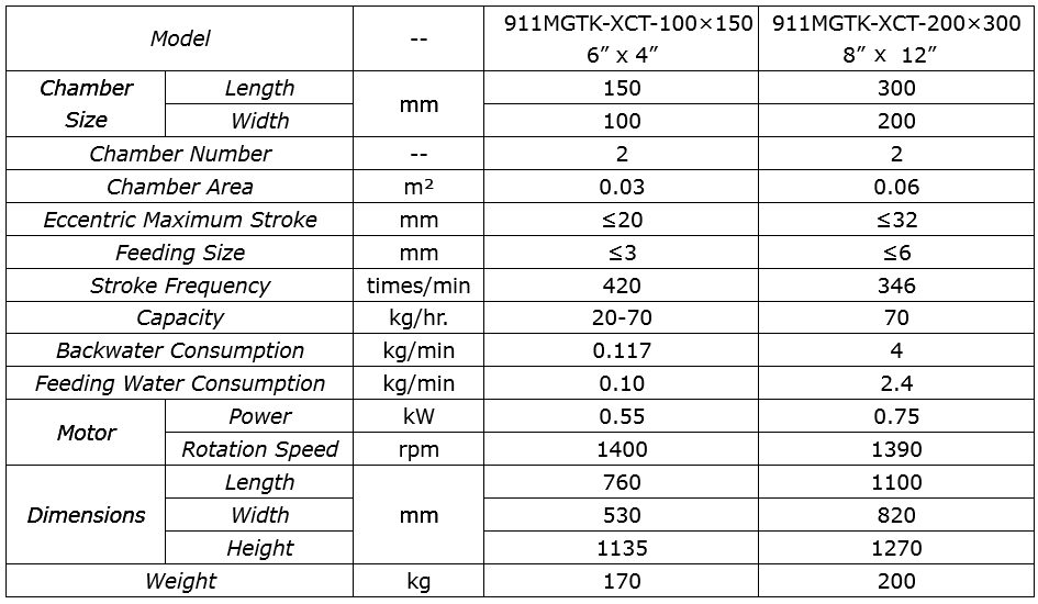 mineral_jig_specification