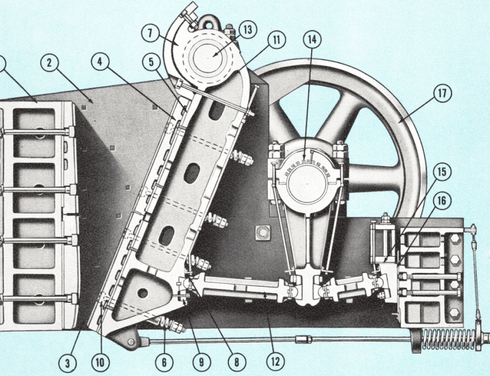 cone crusher vs jaw crusher