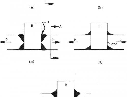 Ball Mills vs Rod Mills