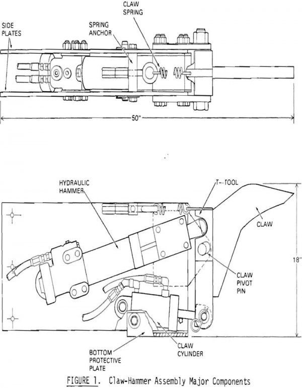 Claw Hammer Scaling Tool