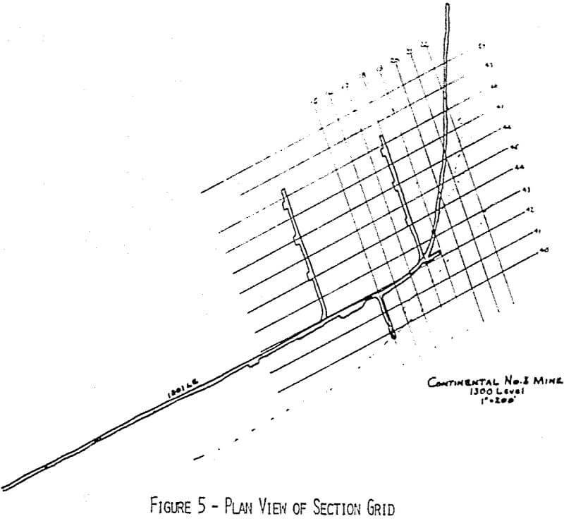 Practical Mining Geology