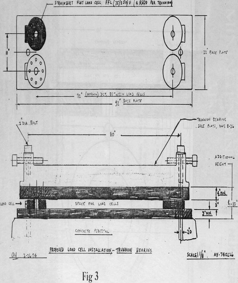 Ball Mill Charge Control