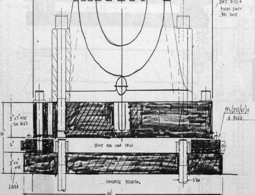 How to Measure the Impact Forces in Ball Mills