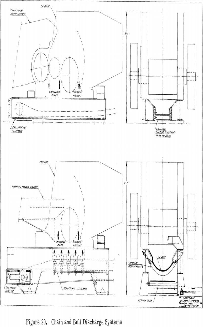 Underground Crusher – Gold Prospecting / Mining / Metallurgy