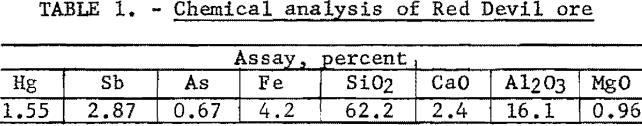 flotation-chemical-analysis