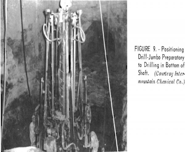 shaft-sinking