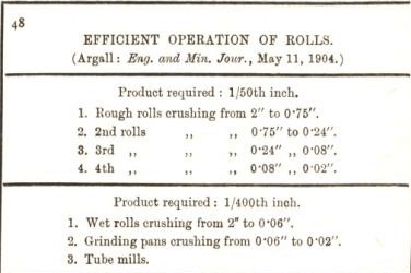 efficent operation of rolls 48