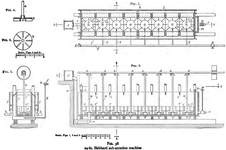 Hebbard Sub-aeration machine