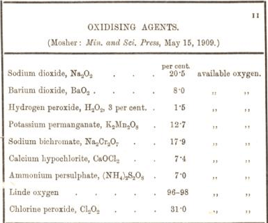 oxidising agents 11