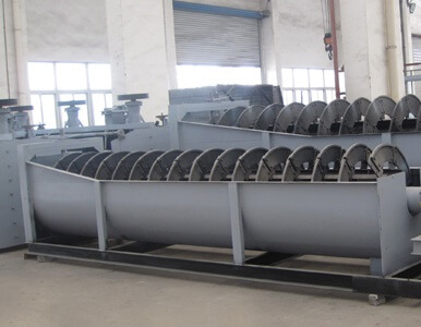 Spiral Classifier Manufacturers