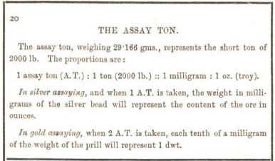 the assay ton 20