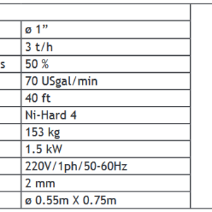 Fine_Gold_Processing_Plant_Equipment_2_Pump